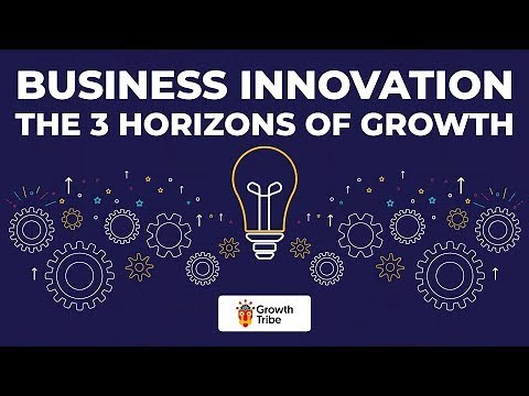 Business Innovation | The 3 Horizons of Growth
