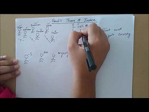 Rawl's Theory of Justice