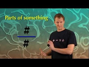 Fraction - Math, Class 5 Video Lecture