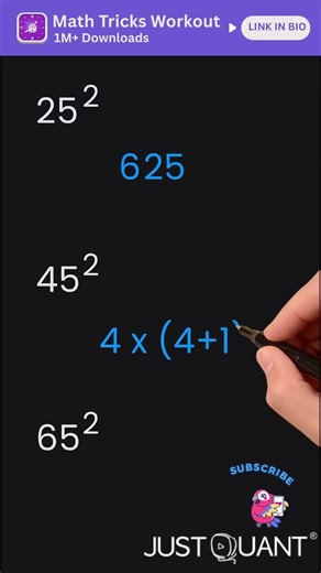 Vedic Math Tricks - Square Numbers Ending in 5 - Mental Maths - Fast Calculation Tricks #mathtricks