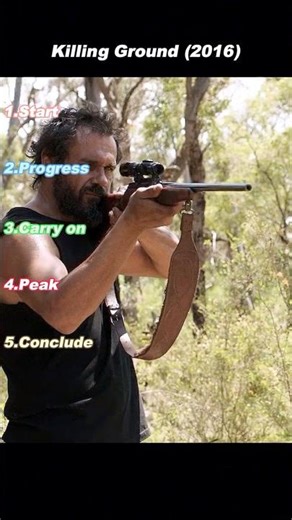 Killing Ground (2016) – Sadistic Game: Forcing a Couple Into a Deadly Shooting Test