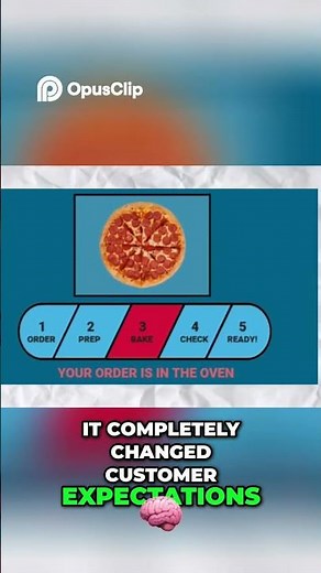 Domino's Tracker: Revolutionizing Pizza Delivery Expectations