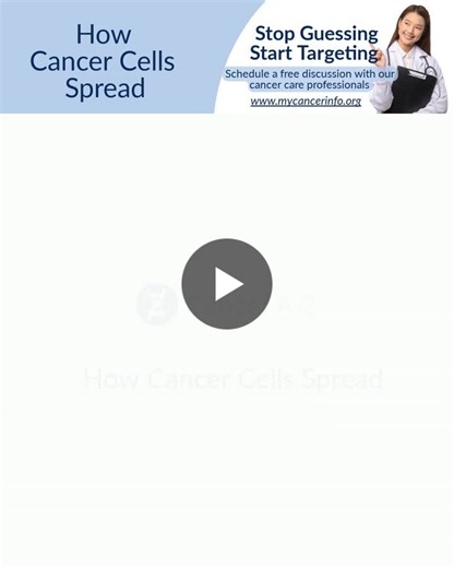 Cancer Spreads: Understanding Metastasis and Its Impact | Cancer A-Z posted on the topic | LinkedIn