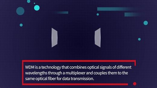 What's WDM Wavelength Division Multiplexing? #wdm #dwdm #cwdm #opticalnetwork