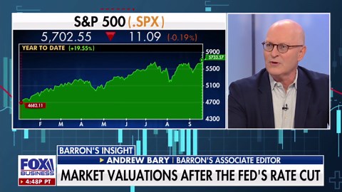 'Barron's Roundtable' breaks down market valuations after the Fed's rate cut