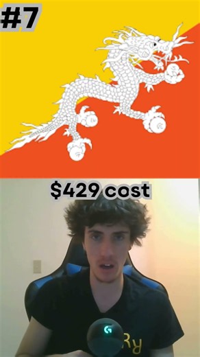Top 10 Cheapest Countries To Live In (Updated 2026) #shorts
