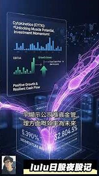 🚀 CYTK赛托劲科：肌能突破，掘金良机！| #CYTK #生物制药 @trade247s #lulu日股夜股记
