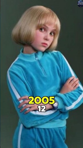 Before and After। Charlie and the Chocolate Factory🍭💫 (2005 To 2026)