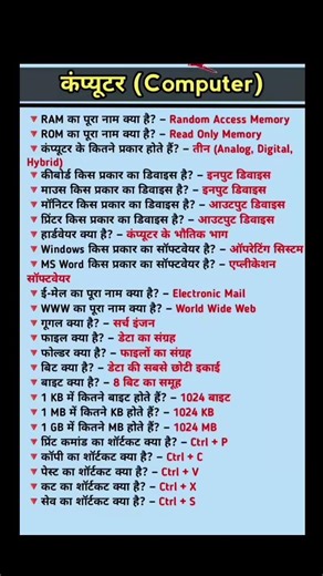 Computer ke Shortcut key #computer #vital#gk