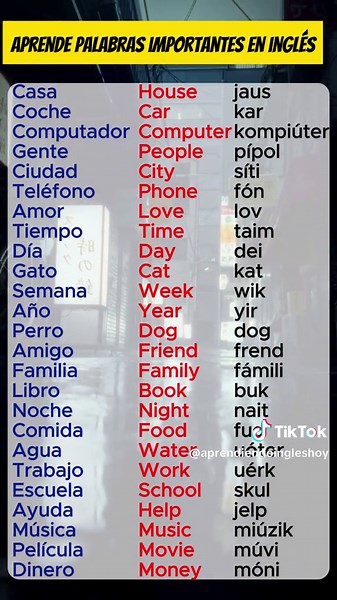 Vocabulario Obligatorio en Inglés para Principiantes