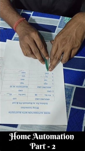 SN Project Lab | Electronics& Arduino Projects Hindi,SN Project Lab -IoT ,ESP32 & Robotics Hindi.