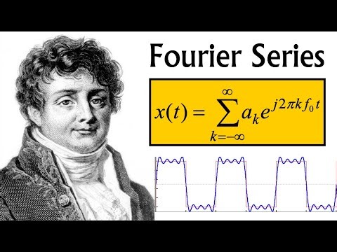 ECE2026 L14: Continuous-Time Fourier Series (Introduction to Signal Processing, Georgia Tech course)