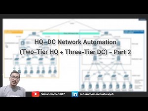 Two-Tier HQ & Three-Tier Data Center Automation using Ansible - Session 2 - Ansible Inventory Design