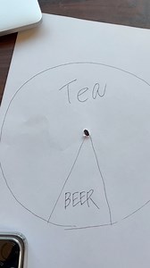 41K views · 574 reactions | I want to drink beer #tea #matcha #beer | Gockeysamurai-naotosohma | Facebook