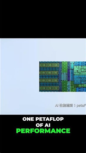 AI's Future: The ULTIMATE Chip & OS Evolution Revealed! #NVIDIA