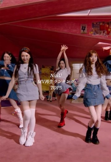 NiziU MV再生回数ランキング2025年最新