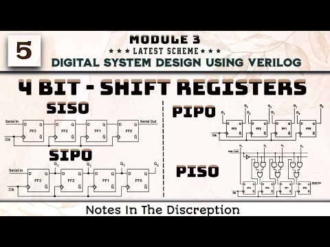 5 SHIFT REGISTERS 4 Bit SISO,SIPO,PISO,PIPO Shift Registers Explained Module 3 DSDV 3rd Sem ECE VTU