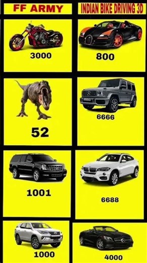 #indian bike driving 3d real code