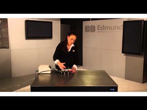 Polarization Overview - Part 2: Waveplates & Retarders (Advanced)