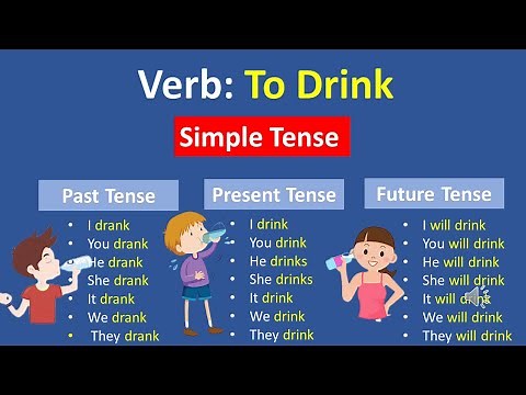 Verb (to) DRINK |simple Tenses |Learningzilla