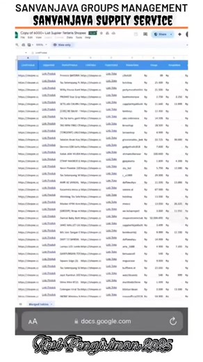 DATA BES SELLING ONLINE SERVICE Januari 2025 - Desember 2025 #FYP #FYI #MONITOR_KETUA