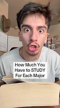 How Much You Have to STUDY For Each Major