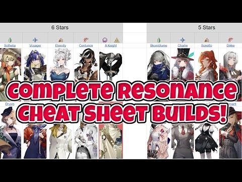 Complete Resonance Cheat Sheet! [Reverse: 1999]