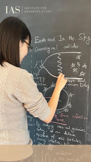 Institute for Advanced Study on Instagram: "How can the smallest known objects in the universe help us to understand some of its largest cosmic structures? On this blackboard, Qianshu Lu, Member in the School of Natural Sciences, demonstrates this connection. Scientists on Earth use @CERN’s Large Hadron Collider (LHC) to artificially crash high-energy subatomic particles into one another in an effort to understand what happens at the time of collision. However, they cannot see the point of colli