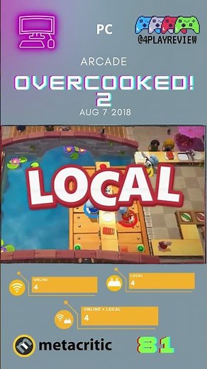 Overcooked! 2 - PC Game