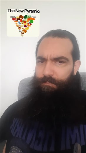 Juan José Roselló Blanco on Instagram: "No estamos obesos por la pirámide de 30 años atrás: - 80-90% de adultos en USA no consumen la cantidad de frutas recomendadas en esas guías. - 90-99% de adultos en USA no consumen la cantidad de vegetales recomendadas en esas guías. - 66% de adultos en USA exceden las guías actuales de consumo de grasa saturada, incluyendo la de esta nueva pirámide invertida. - 90% de adultos en USA exceden las recomendaciones de consumo de calorías "vacías" o discrecional