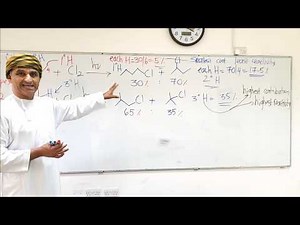 Alkyl Halides: Preparation from Alkanes