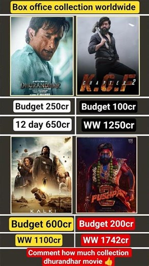 dhurandar box office collection all languages details #movie #viral #shorts 🔥👍🙏👈