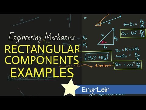 Resolving a Force into Rectangular Components - Examples 🇵🇭