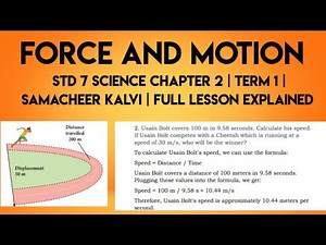 Force and motion| 7th std | Science |unit 2 |TERM 1|samacheer kalvi |TNPSC |
