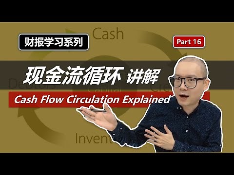 企业现金流的循环 Cash Flow Circulation (现金流教学第2讲）