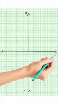 Graph of equation x + y = 4
