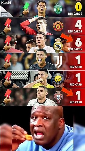 Ronaldo Red Cards Breakdown 🔴 Cristiano Ronaldo Red Cards History