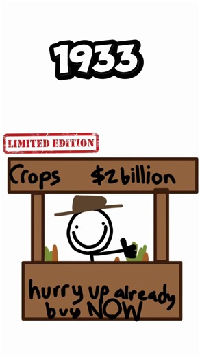 AAA (Agricultural Adjustment Act) #8thGradeSocialStudies #GeorgiaStudies