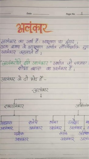 Alankar project file