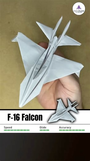 949K views · 9.3K reactions | F-16 Fighting Falcon of the United States Air Force  Paper Airplane Tutorial | Vĩnh Hí | Facebook