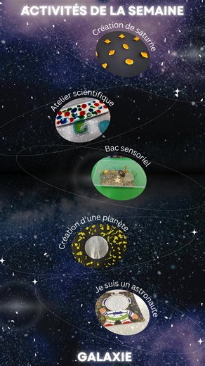 Cette semaine, les enfants sont partis à la découverte de l’espace !...