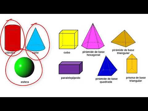 Sólidos geométricos, planificações, poliedros, corpos redondos, faces, vértices e arestas