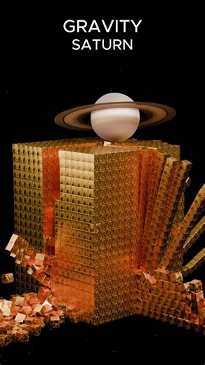 (Part 1) GRAVITY: Mars vs. Saturn vs. Venus vs. Neptune 🪐