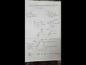 Compartment modelling-OCOM Extravascular administration part 1