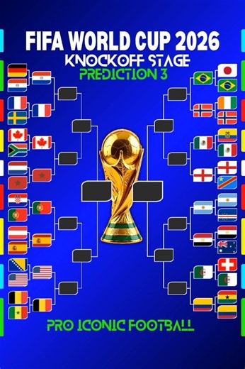 France X Argentina another back to back world cup final🤯most powerful two team meet each other again