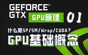GPU硬件架构与CUDA如何对应？【AI芯片】GPU架构01