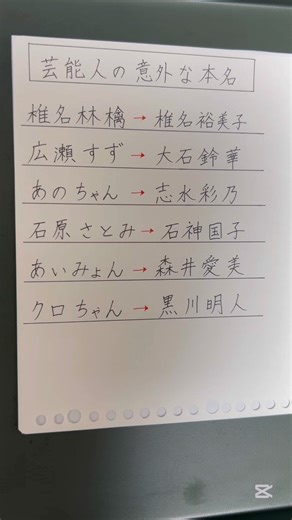 芸能人の意外な本名#ペン字 #書道 #習字 #美文字 #芸能人