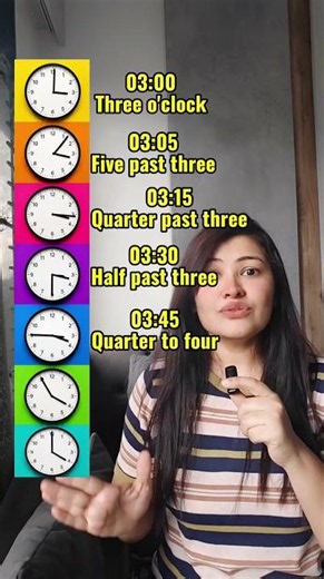 Learn how native speakers tell time ⏰ Quarter past, half past, quarter to & more! #viral #trending
