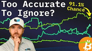 Bitcoin Price Prediction Markets Are Flashing A Signal