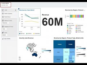 04 OBIEE 12c - Chapter 02 Introduction to Oracle Business Intelligence (Part 3)